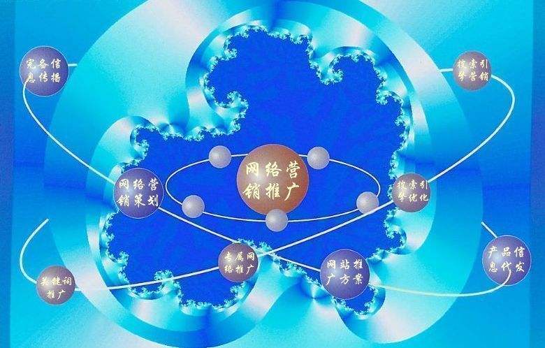 枫木镇新媒体运营企业需要掌握的网络推广技巧有哪些