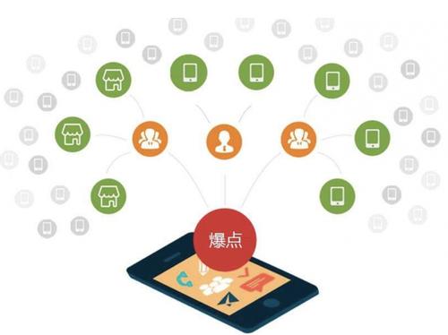 枫木镇为什么越来越多的企业通过软文营销来引流